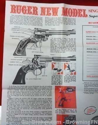 Vintage Ruger All Models Guns Catalog Map Style-img-5
