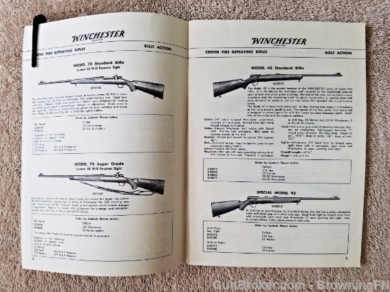 Orig Winchester Arms & Accessories Catalog-img-1