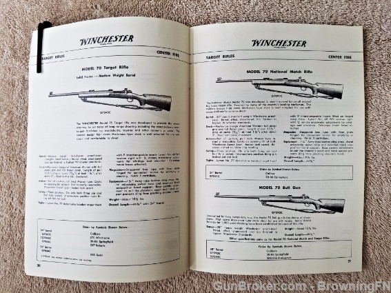 Orig Winchester Arms & Accessories Catalog-img-3