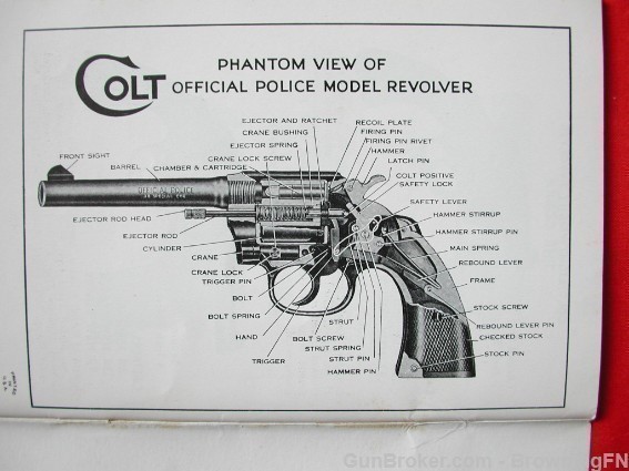 Orig Colt Handbook Target Defense Handgun Shooting-img-1