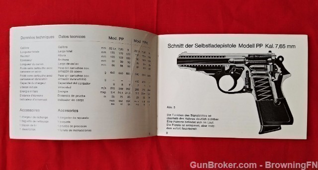 Orig Walther PP/PPK Owners Manual-img-1