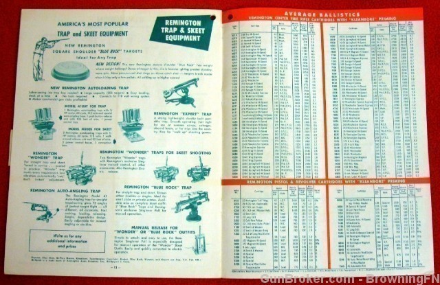 Orig Remington Price List 1962 Ammunition-img-3