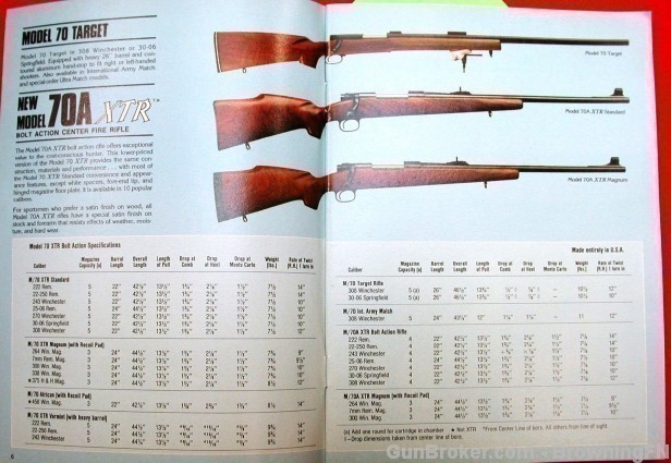 Orig 1978 Winchester Catalog Model 1500 Expert 96-img-2