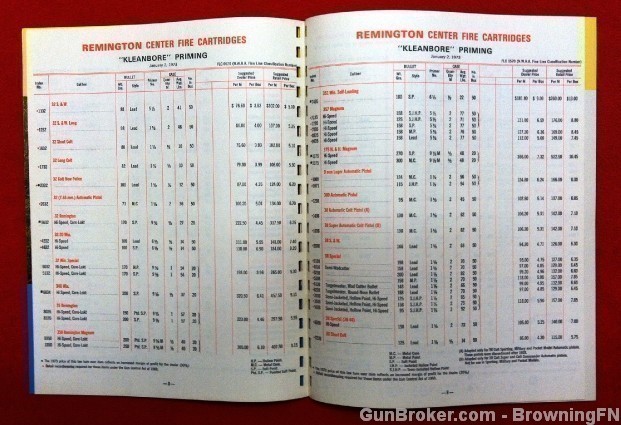 Original 1973 Remington Ammunition Price List-img-2