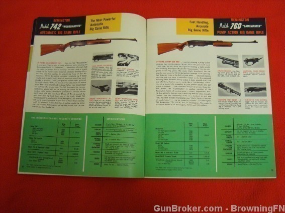 Orig Remington Catalog 1965 Model 1100 11-48 870-img-4