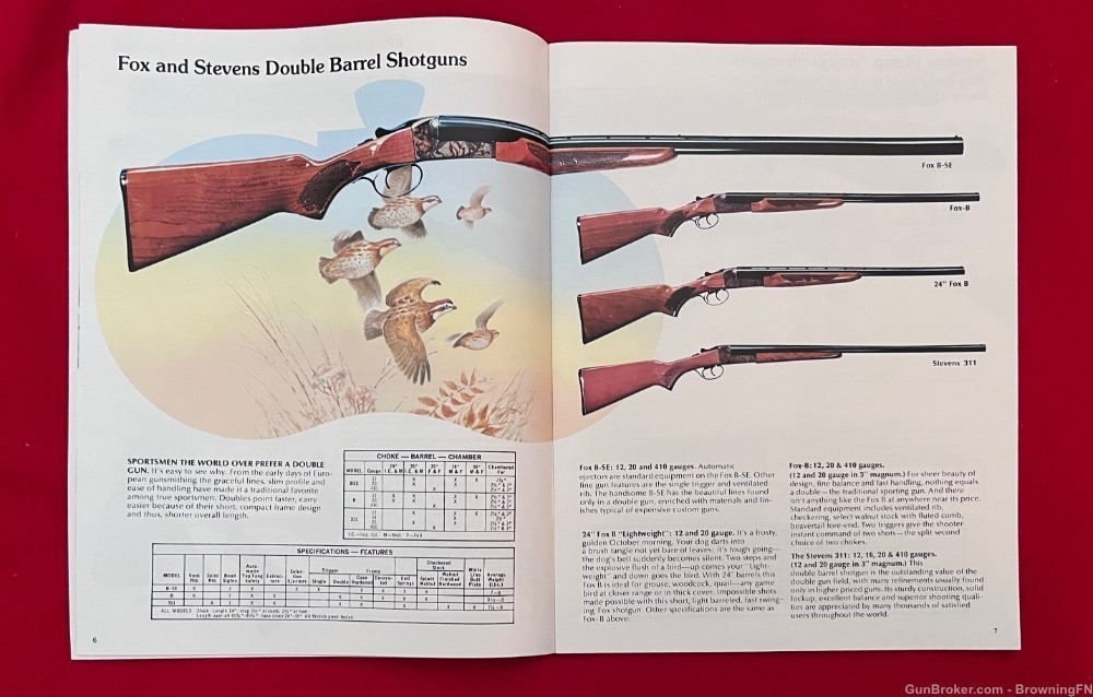 Vintage 1976 Savage Arms Catalog All Models for Year Pictured.......-img-2