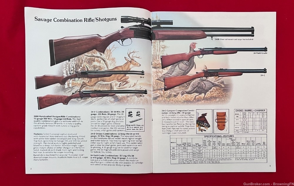 Vintage 1976 Savage Arms Catalog All Models for Year Pictured.......-img-1