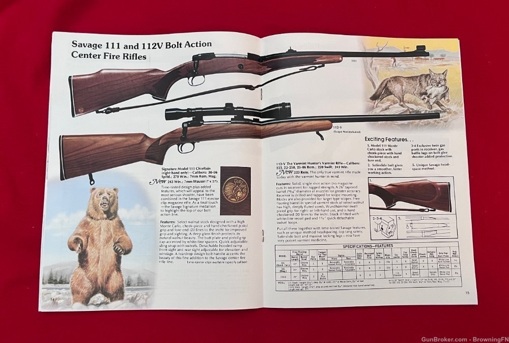 Vintage 1976 Savage Arms Catalog All Models for Year Pictured.......-img-3