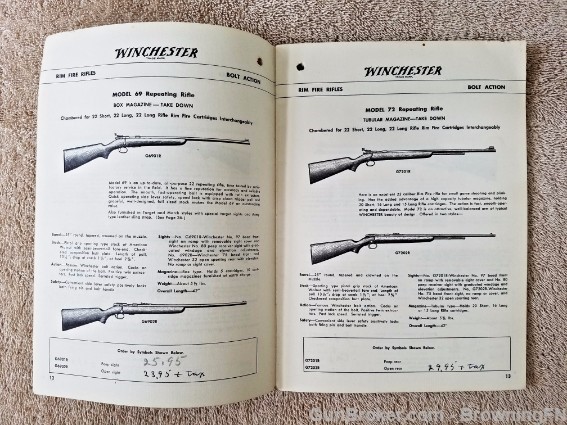Orig Winchester Arms & Accessories Catalog-img-3
