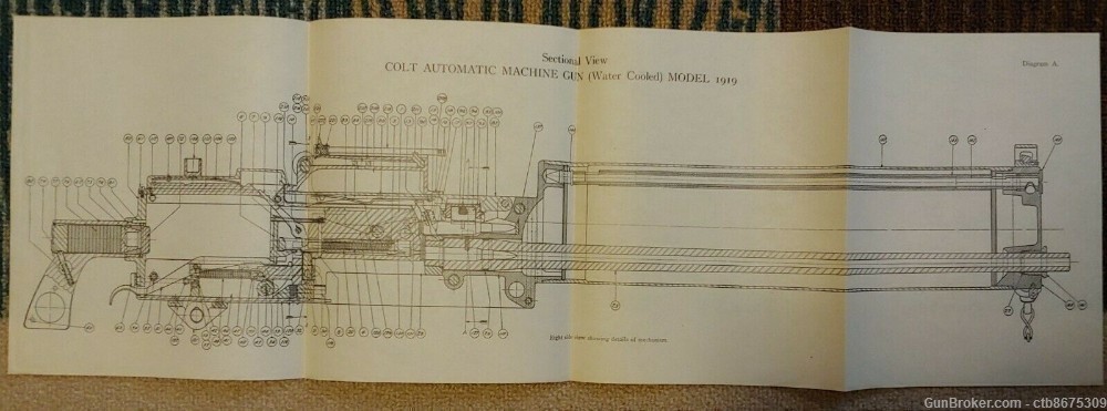 Original Colt 1919 Automatic Machine Gun Handbook-img-1