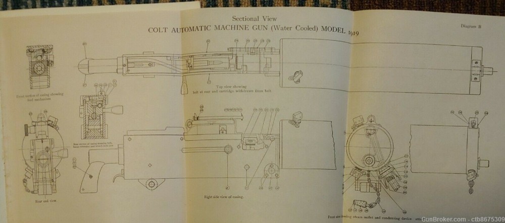 Original Colt 1919 Automatic Machine Gun Handbook-img-2