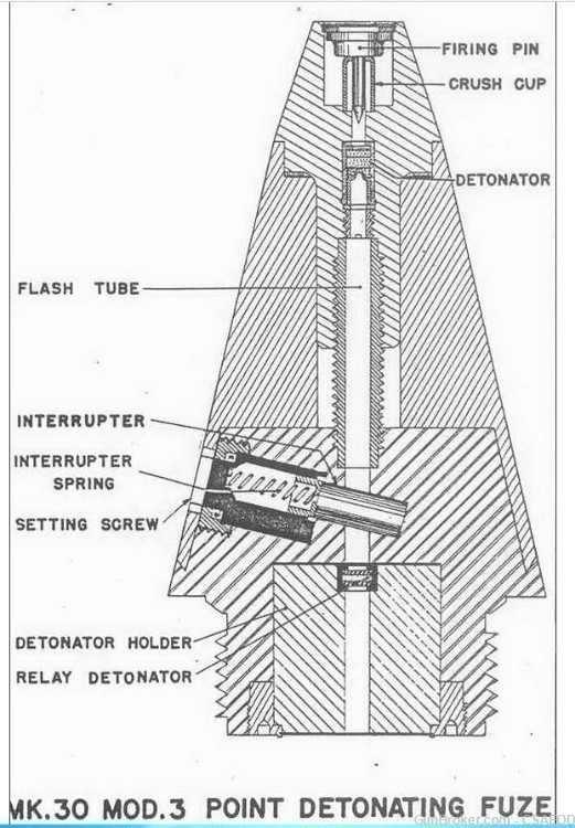 U.S. NAVY 5 INCH BOMBARDMENT H.E. ROCKET AUX-DET FUZE TYPE 44-1(#2)-img-4
