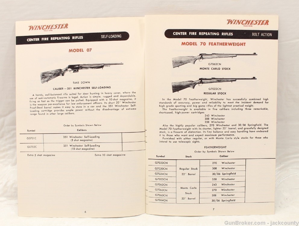 Winchester 1955 Catalog of Rifles & Shotguns-img-5