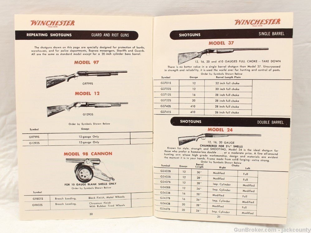Winchester 1955 Catalog of Rifles & Shotguns-img-6