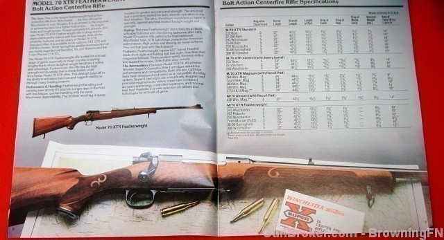 Orig Winchester 1981 Catalog Model 501 101 21 23-img-7