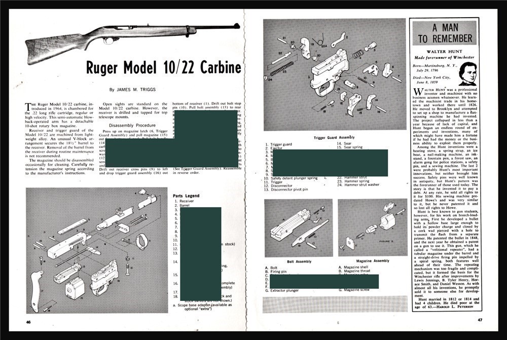 RUGER 10/22 Carbine Exploded Parts List Disassembly Assembly Article-img-0