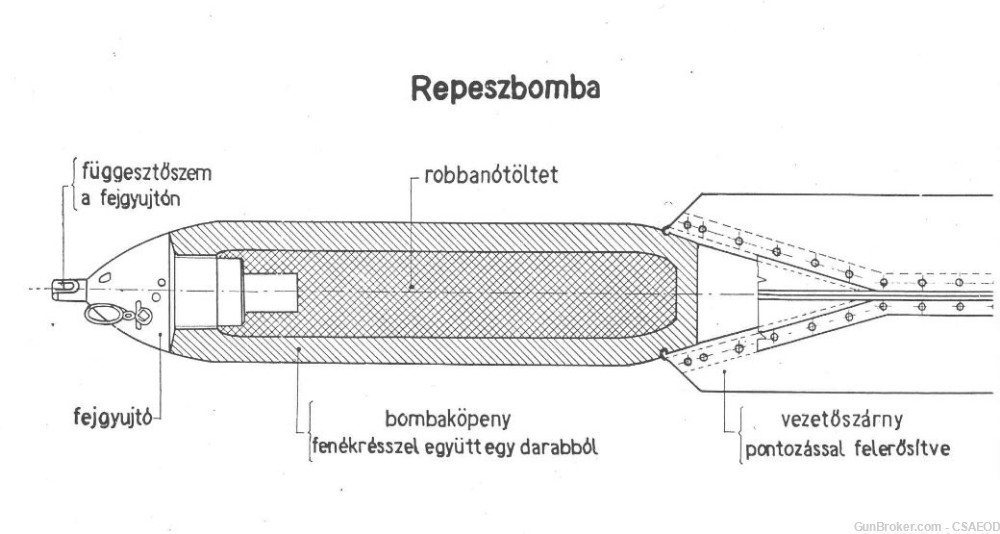HUNGARIAN AIRCRAFT BOMBS-img-4