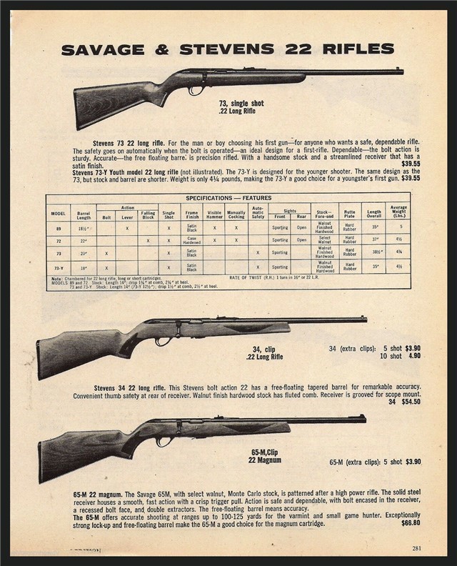 1977 SAVAGE & STEVENS 73, 34, 65-M .22 Rifle AD-img-0