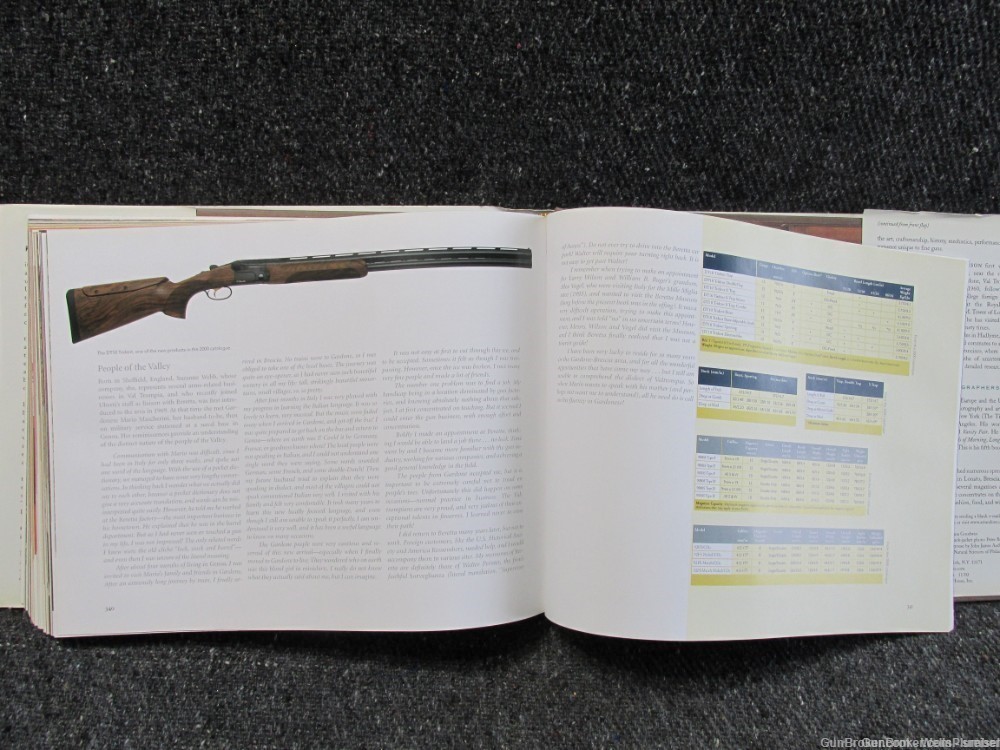 THE WORLD OF BERETTA AN INTERNATIONAL LEGEND BY R.L. WILSON REFERENCE BOOK-img-15