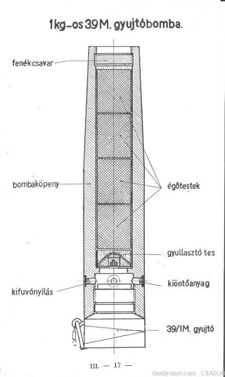 HUNGARIAN AIRCRAFT BOMBS-img-3