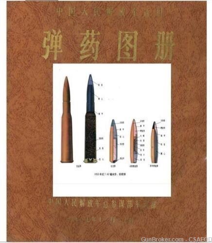 CHINESE AMMO CD REFERENCE , CARTRIDGE,SHELLS,GRENADE,ROC KETS,FUZES.MORTAR-img-7