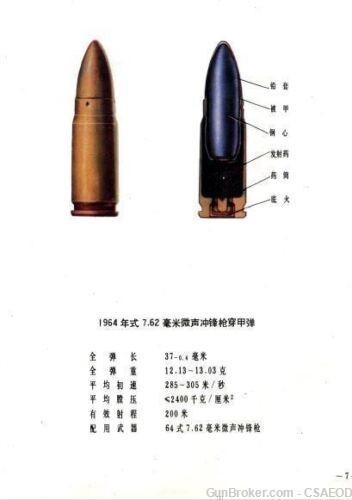 CHINESE AMMO CD REFERENCE , CARTRIDGE,SHELLS,GRENADE,ROC KETS,FUZES.MORTAR-img-1