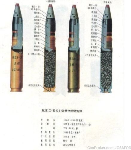 CHINESE AMMO CD REFERENCE , CARTRIDGE,SHELLS,GRENADE,ROC KETS,FUZES.MORTAR-img-4