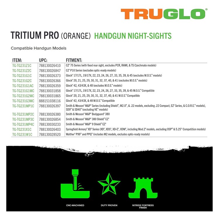 TRUGLO Tritium Pro Green Night Sights for Glock 20/21 MOS TG231G2MC-img-3