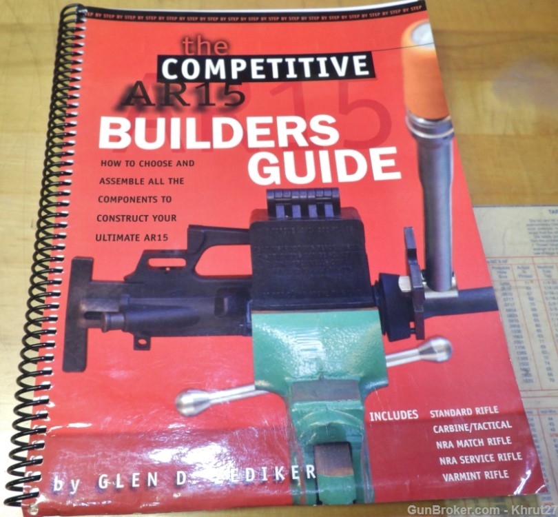 The Competitive AR15 Builders Guide from A to Z-img-0