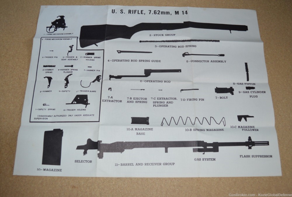 U.S. M14 Rifle 7.62mm Poster-img-0