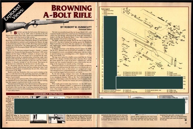 1995 BROWNING A-Bolt Rifle Exploded View Parts List Assembly Article-img-0