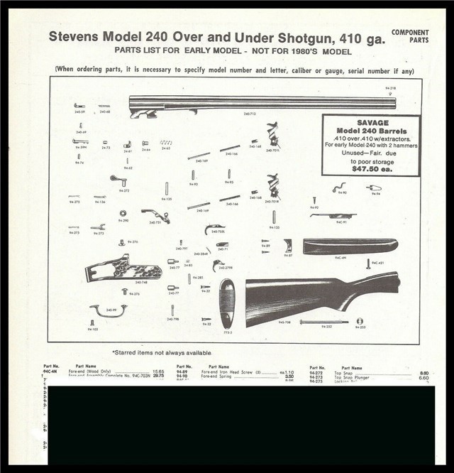 1995 STEVENS 240 O/U Schematic Parts List AD-img-0