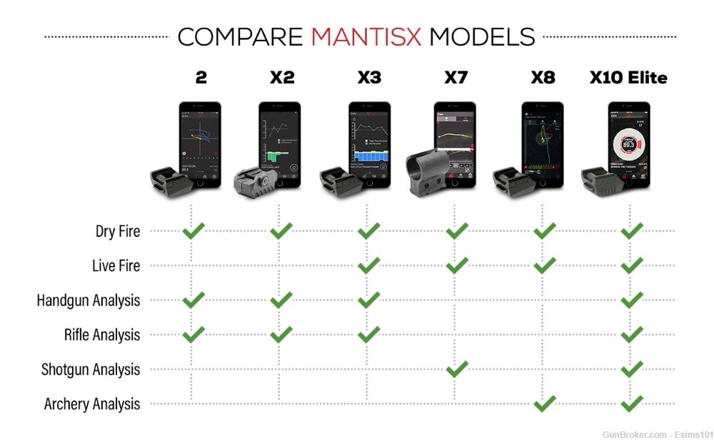 MANTIS X10 ELITE - SHOOTING PERFORMANCE SYSTEM & LASER TRAINING Kit-img-4