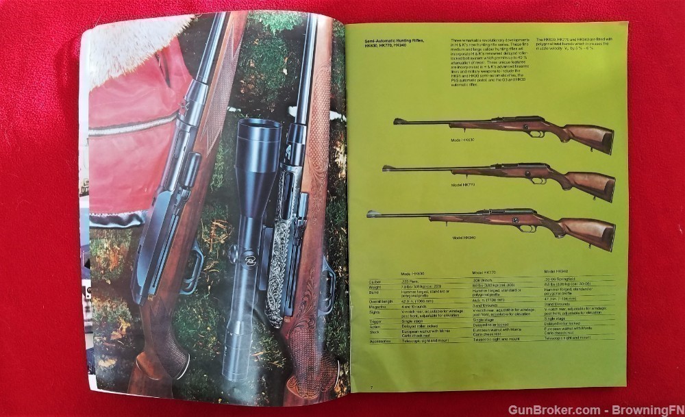 Original HK Heckler & Koch Catalog 1980-img-1
