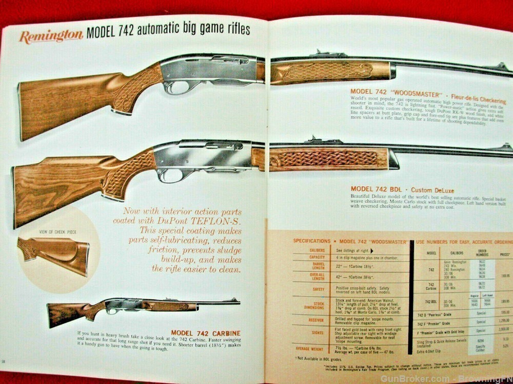 Orig Remington 1971 Catalog Model XP-100 580 540 572 788 Nylon 66 77 Apache-img-17