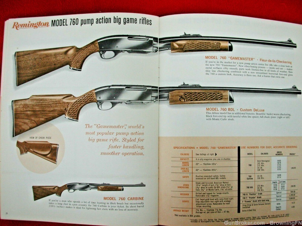 Orig Remington 1971 Catalog Model XP-100 580 540 572 788 Nylon 66 77 Apache-img-4