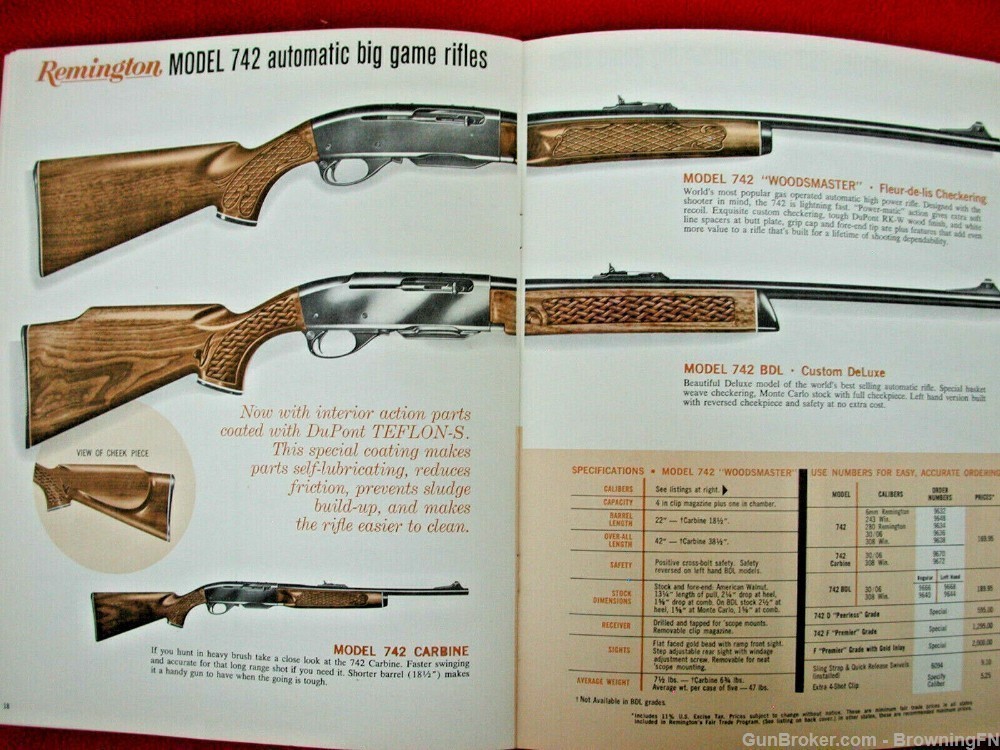 Orig Remington 1971 Catalog Model XP-100 580 540 572 788 Nylon 66 77 Apache-img-21