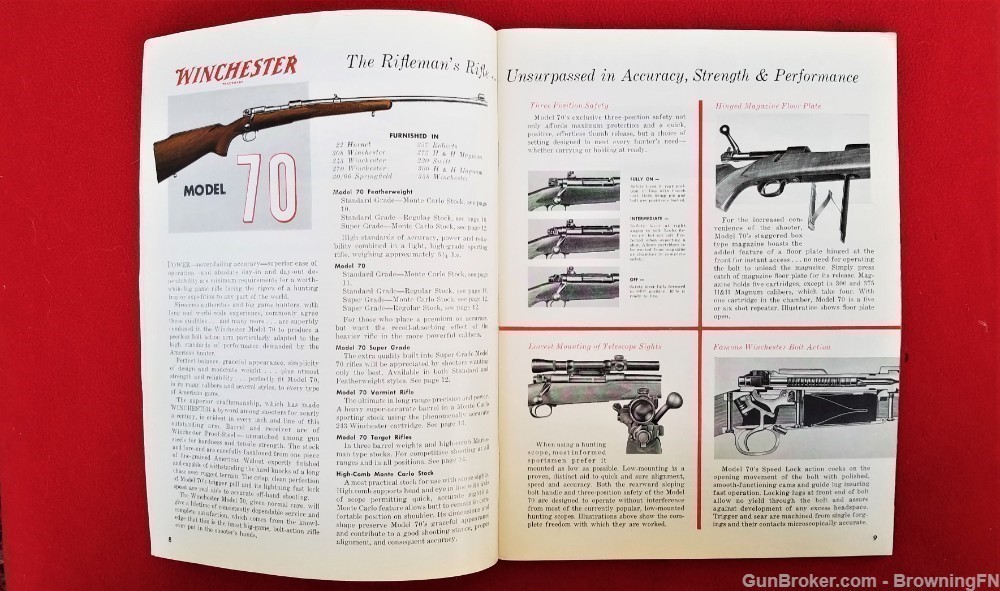Original Winchester Firearms Catalog 1955-img-1