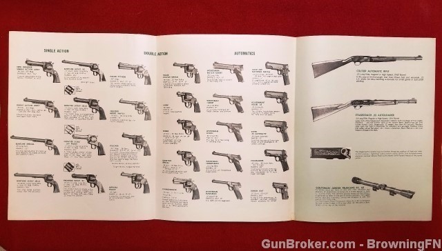 Orig Colt Handguns Rifles Price List 1968-img-1
