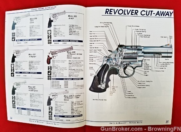 Orig Smith & Wesson Catalog 2000 All Models S&W-img-3