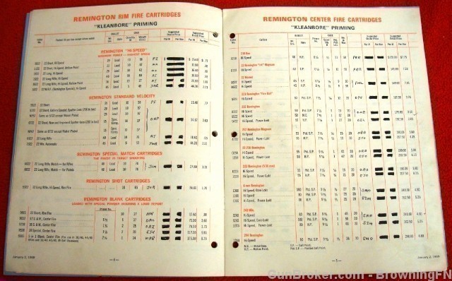 Orig Remington Price List 1969 Ammunition-img-3