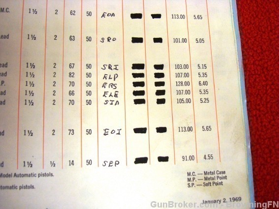 Orig Remington Price List 1969 Ammunition-img-6