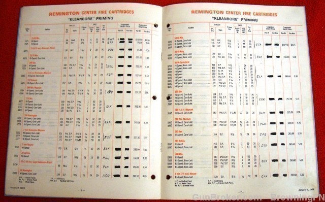 Orig Remington Price List 1969 Ammunition-img-4