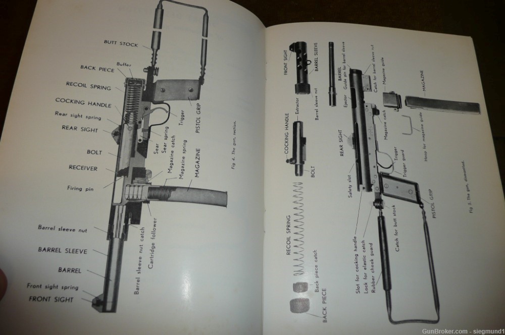  Karl Gustof manual for  M45B ( aka Swedish K), Original English language-img-5
