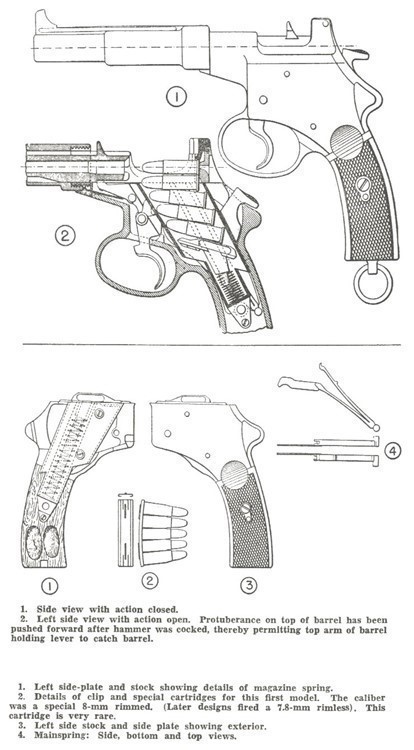1894 mannlicher pistol charging clip 8mm - RARE !-img-2