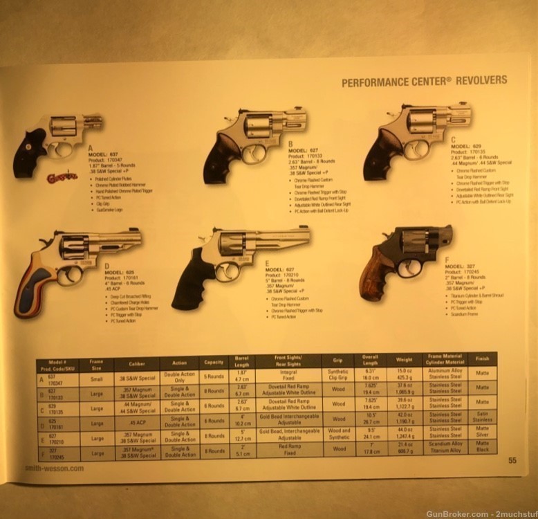 Perfect Condition SMITH & WESSON 2014 S&W 76 Page Product CATALOG M&P 15T &-img-6