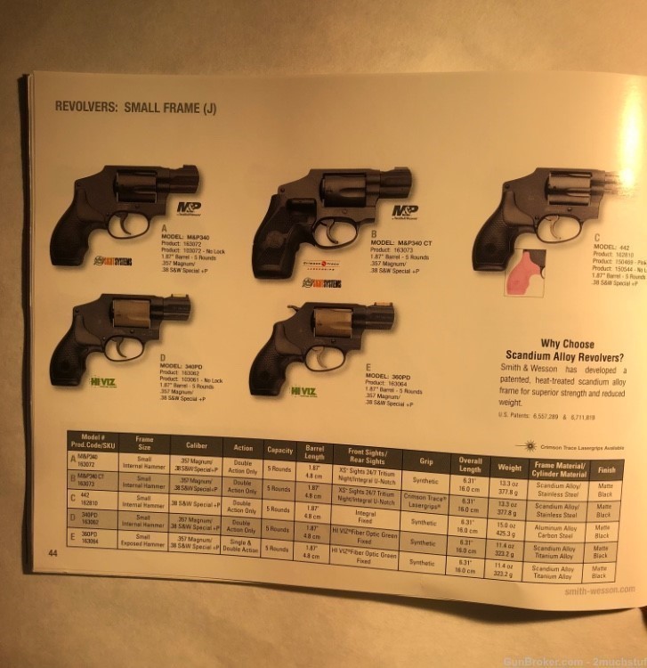 Perfect Condition SMITH & WESSON 2014 S&W 76 Page Product CATALOG M&P 15T &-img-4