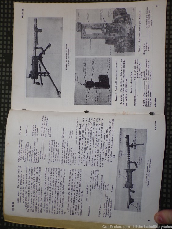 1965 US Army FM 23-55 Browning .30 Cal M1919A6 & M37 Machine Guns Manual-img-2