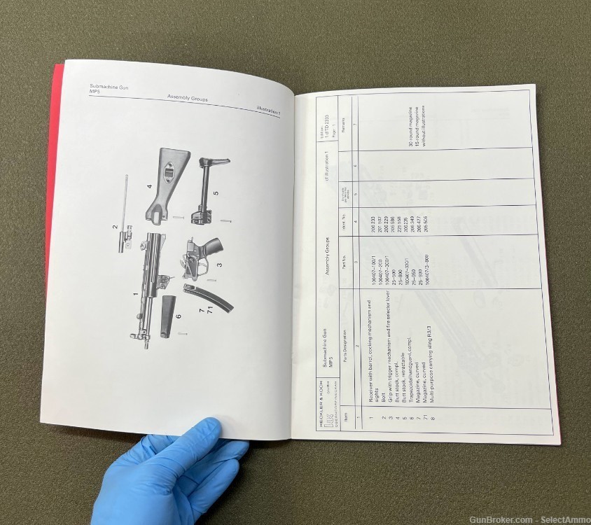 Heckler & Koch MP5 Submachine Gun Spare Parts Maintenance Depot Catalogue-img-2