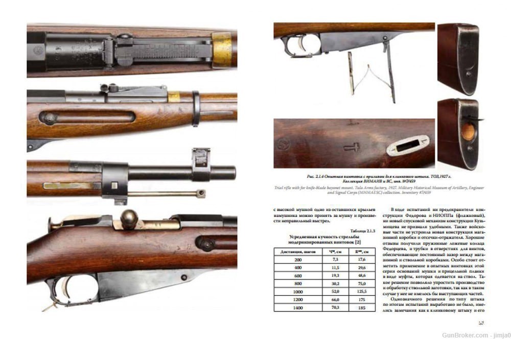 Model 1891/1930 Rifle and its Variations book-img-6